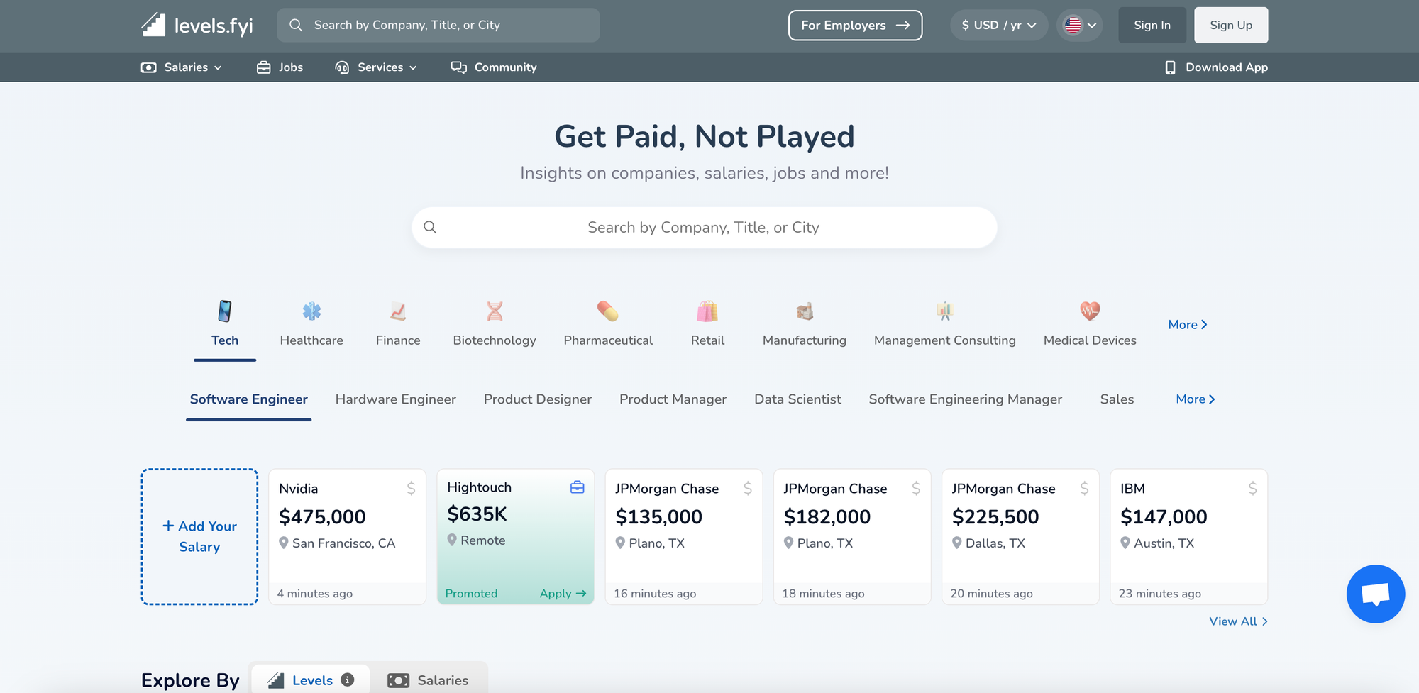 Outside of tech, its coverage drops sharply. But within tech, it is the gold standard.